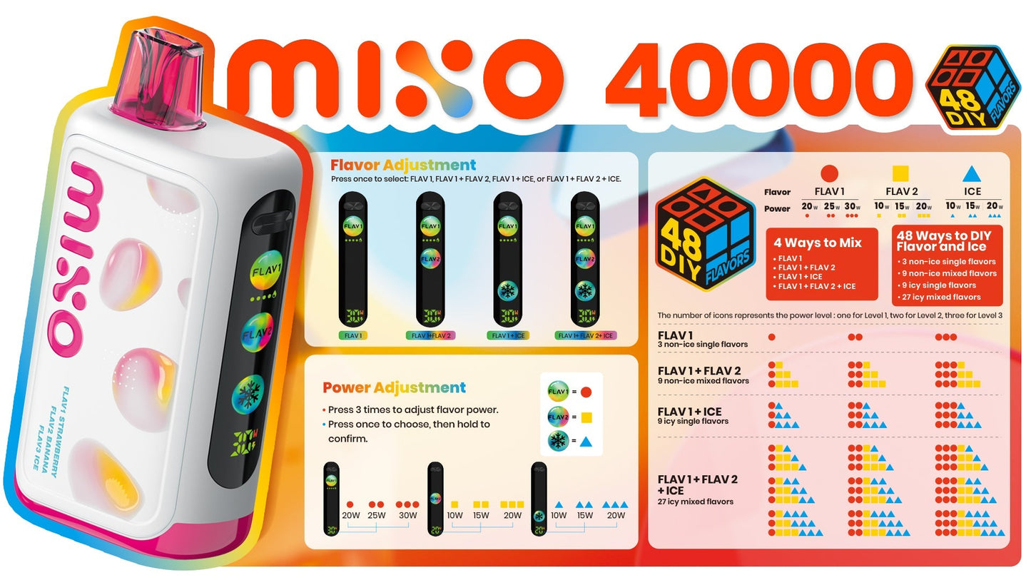 MIXO 40K by Freemax 3 Flavored Disposable